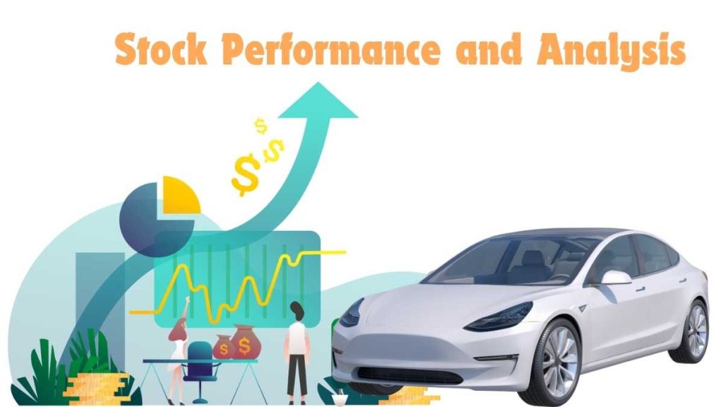 Tesla Stock Performance and Analysis