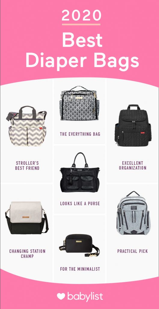 Essential Features to Consider When Choosing a Quality Girl Diaper Bag