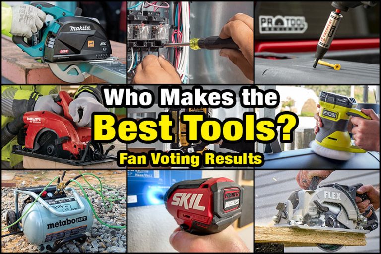 The Top Power Tool Brands for Professionals and DIY Enthusiasts: A Comprehensive Review