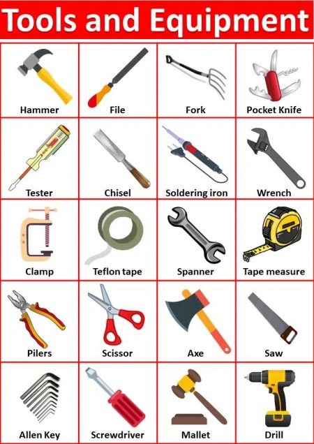 A Comprehensive Guide to Essential Hand Tools Every DIY Enthusiast Should Own