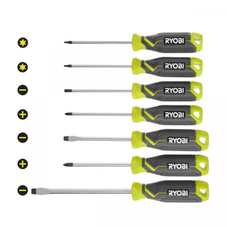 The Versatile and Reliable Ryobi Hand Tools: A Perfect Addition to Your Tool Collection