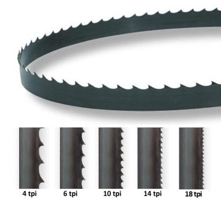 Dewalt Band Saw Blades: Enhancing Woodworking Precision with Superior Quality